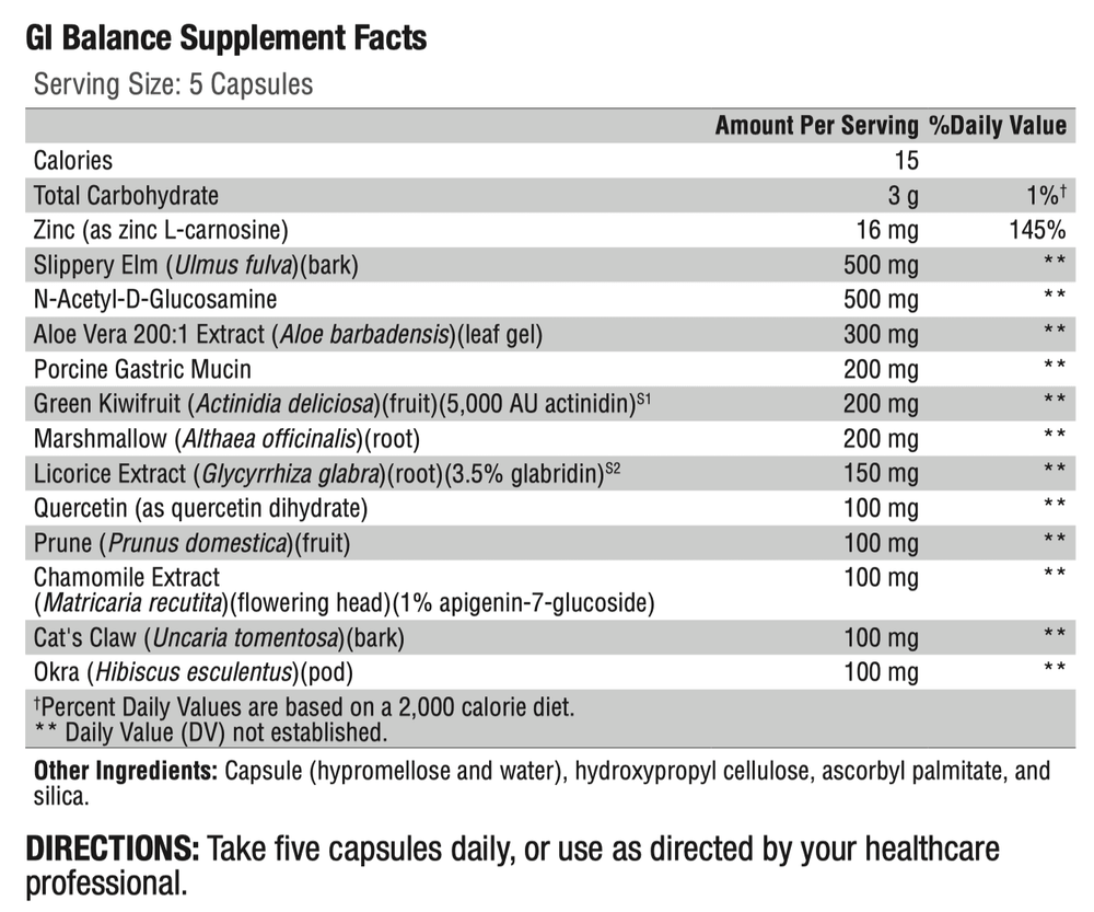 GI Balance - Pharmedico