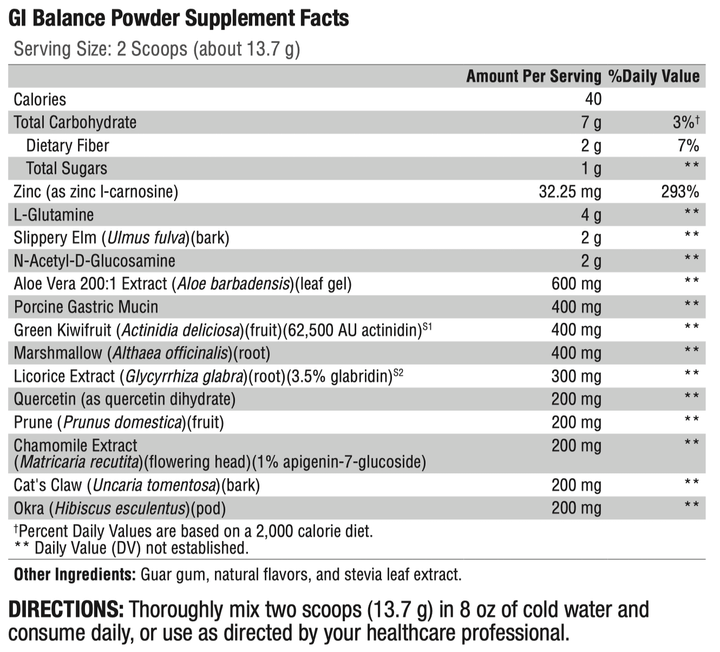 GI Balance - Pharmedico