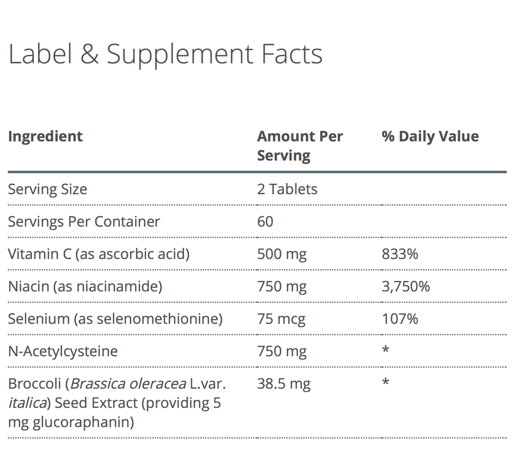 GlutaClear supplement facts