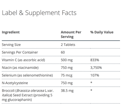 GlutaClear supplement facts
