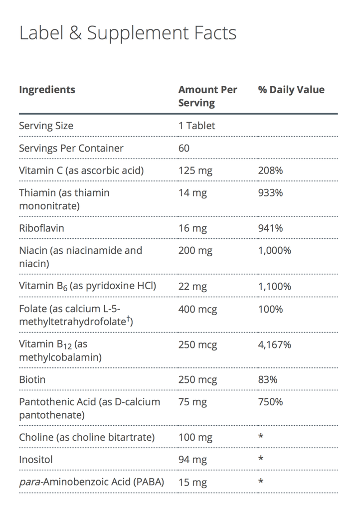 Glycogenics supplement facts