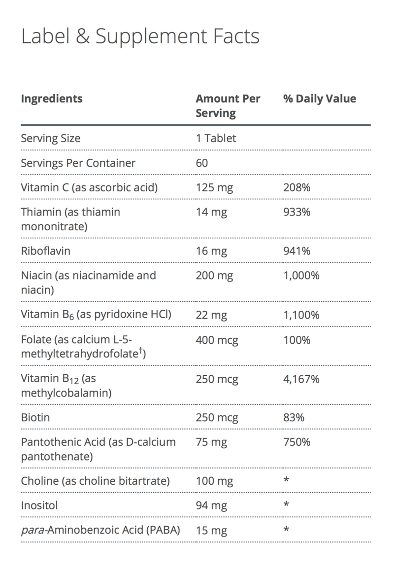 Glycogenics supplement facts
