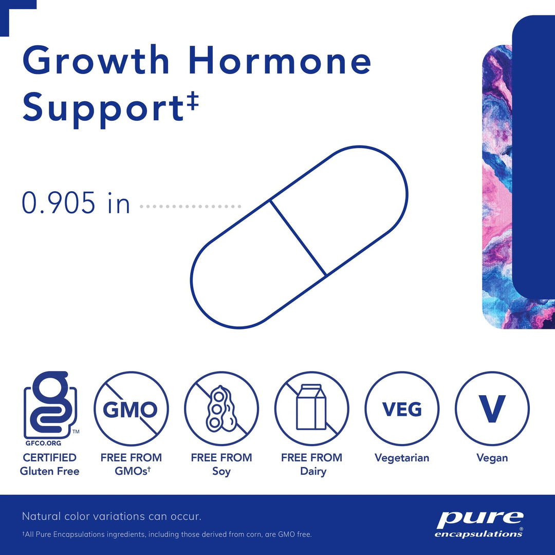 Growth Hormone Support‡ - Pharmedico