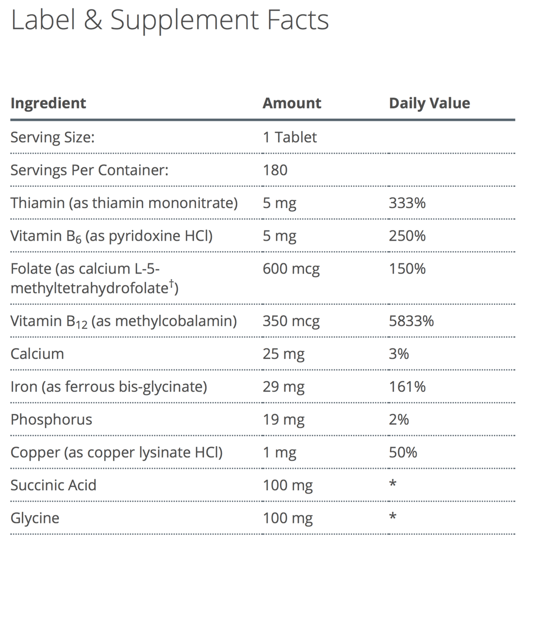 Hemagenics supplement facts