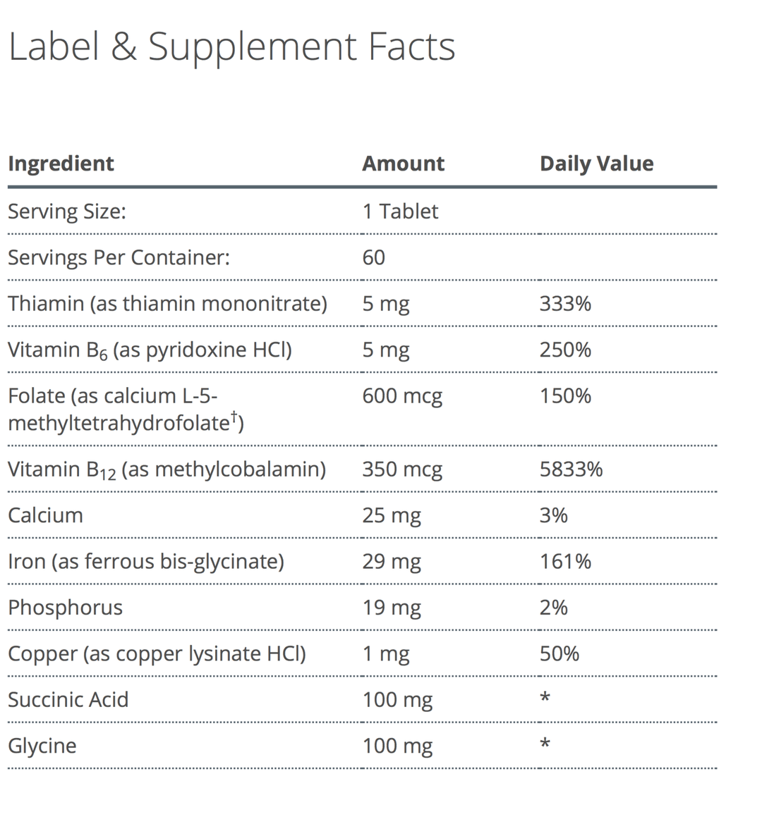 Hemagenics supplement facts