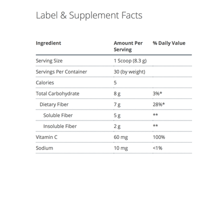 Herbulk supplement facts