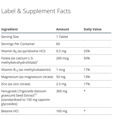 HerSynergy supplement facts