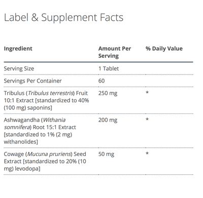 HisSynergy supplement facts