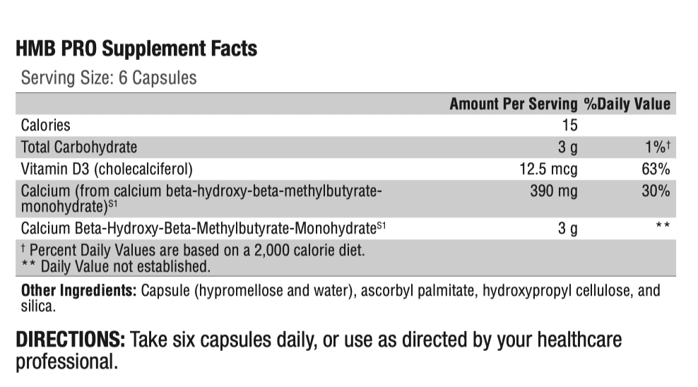 HMB PRO - Pharmedico