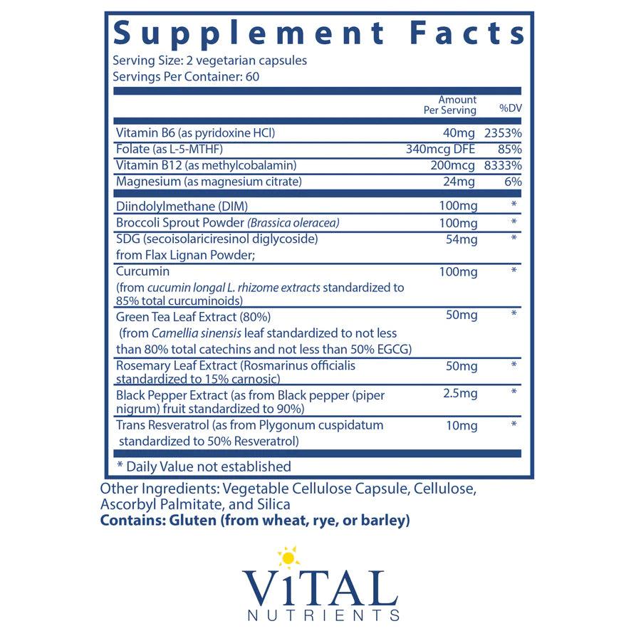 Hormone Balance - Pharmedico