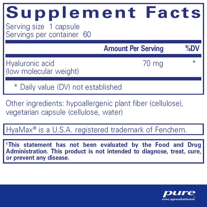 Hyaluronic Acid - Pharmedico