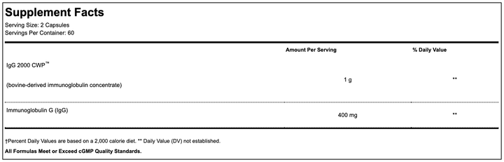 igg 2000 cwp capsules supplement facts