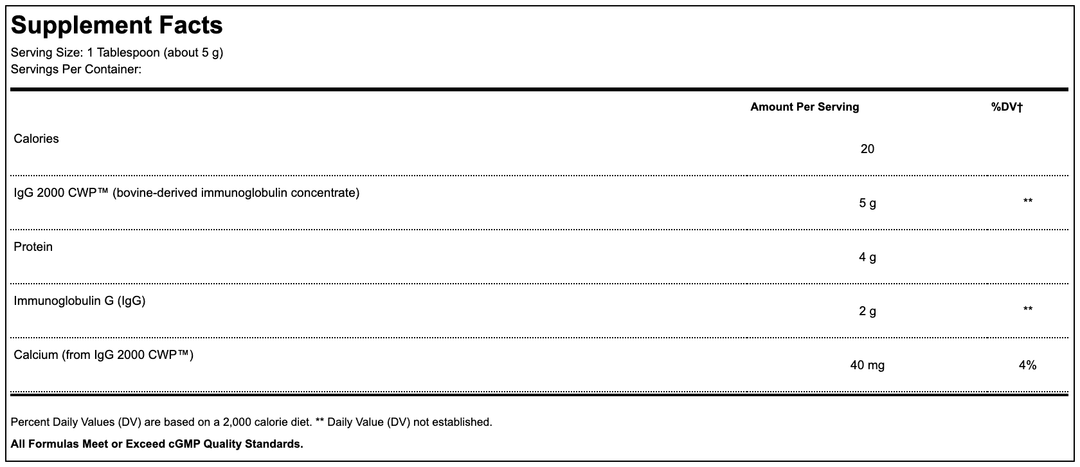 igg 2000 cwp powder supplement facts