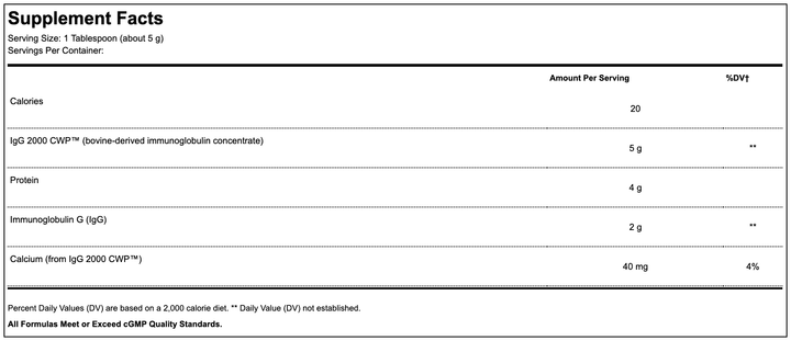 igg 2000 cwp powder supplement facts