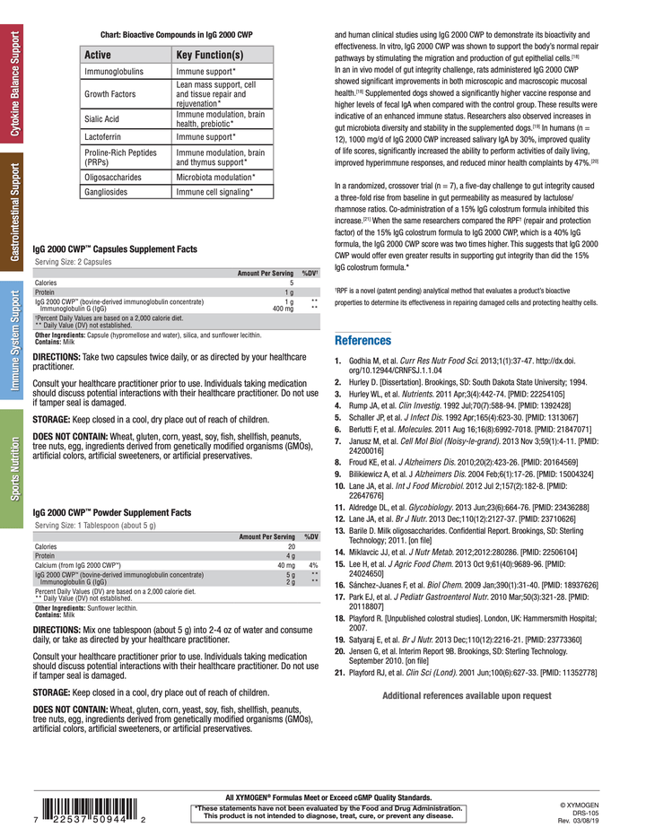 igg 2000 cwp powder info 2