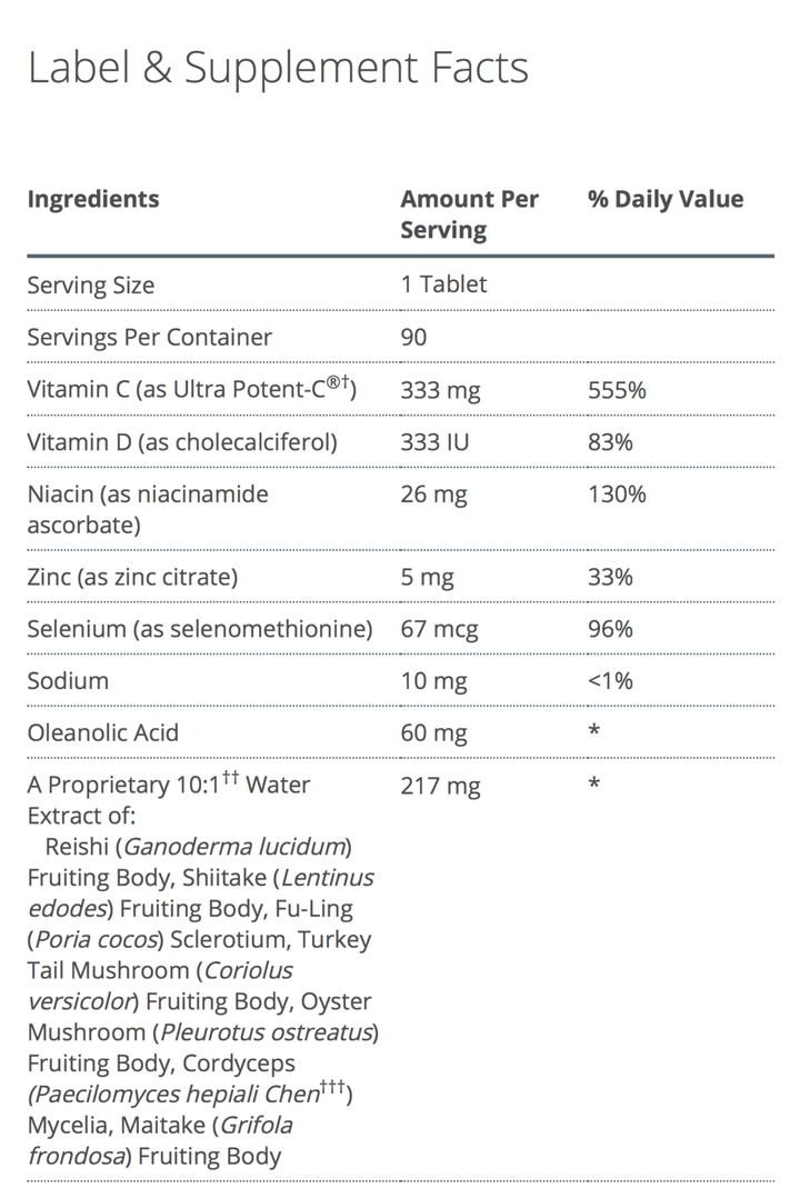ImmuCore supplement facts