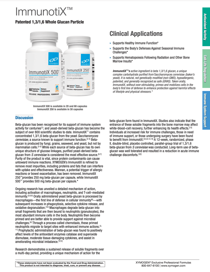 immunotix 250 info 1