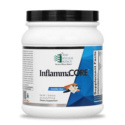 InflammaCORE - Pharmedico