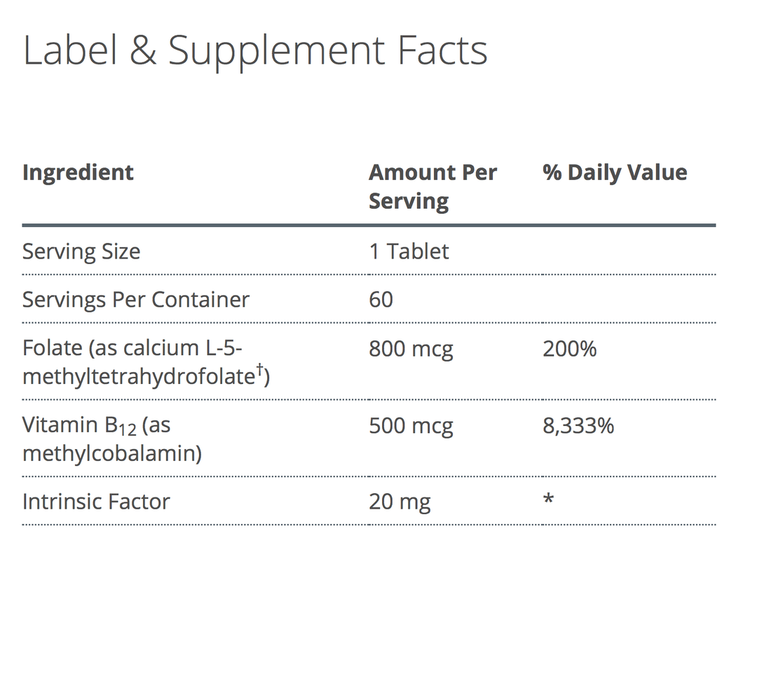 Intrinsi B12-Folate™ supplement facts