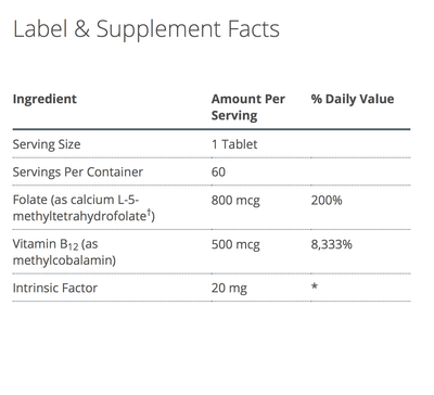 Intrinsi B12-Folate™ supplement facts