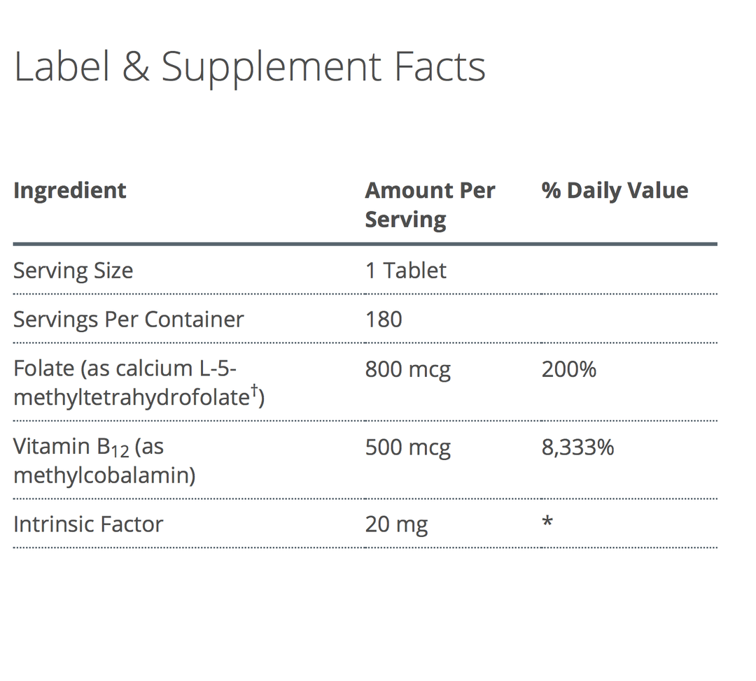 Intrinsi B12-Folate™ supplment facts