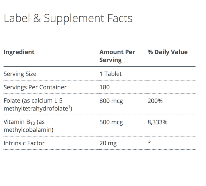 Intrinsi B12-Folate™ supplment facts