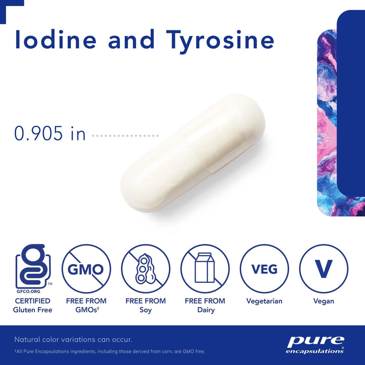 Iodine and Tyrosine - Pharmedico