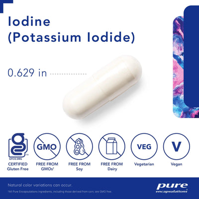 Iodine (potassium iodide) - Pharmedico