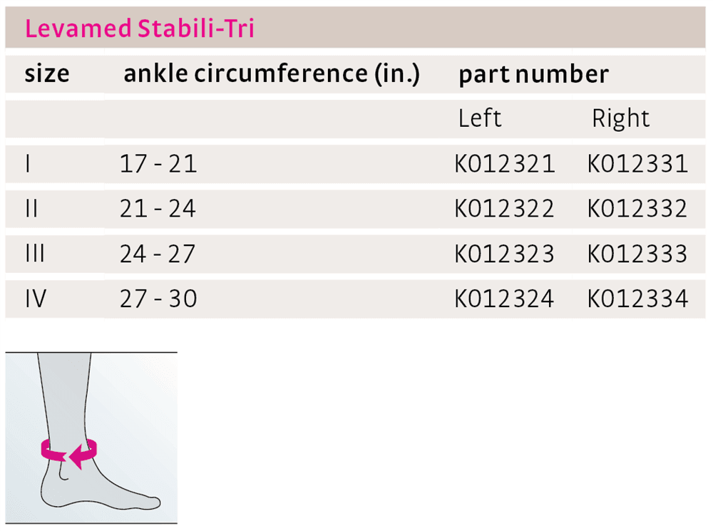 Levamed stabili-tri Ankle Brace - Pharmedico