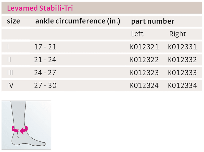 Levamed stabili-tri Ankle Brace - Pharmedico