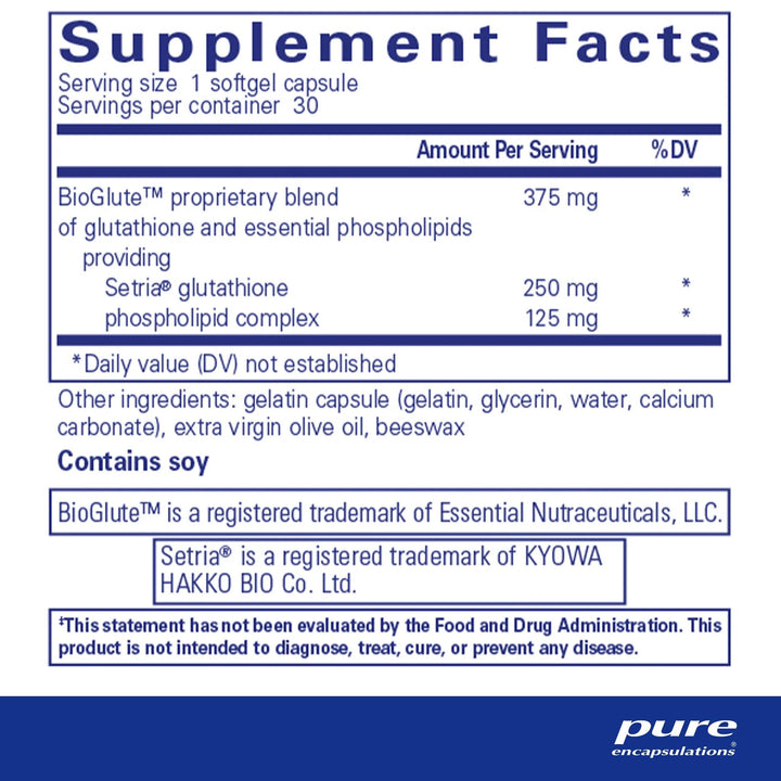 Liposomal Glutathione - Pharmedico