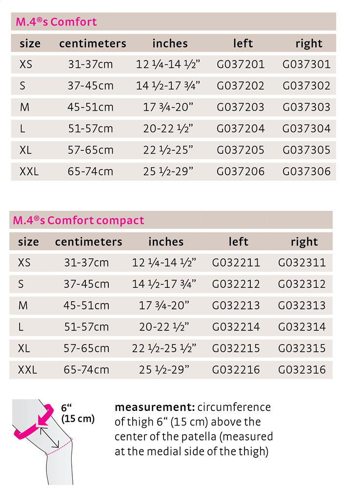 M 4s Comfort Compact Knee Brace - Pharmedico