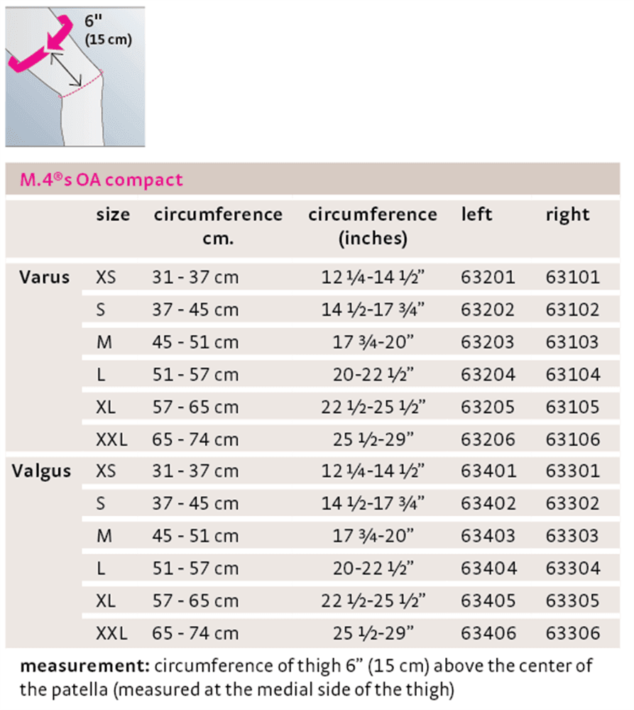 M 4s OA Compact Knee Brace - Pharmedico