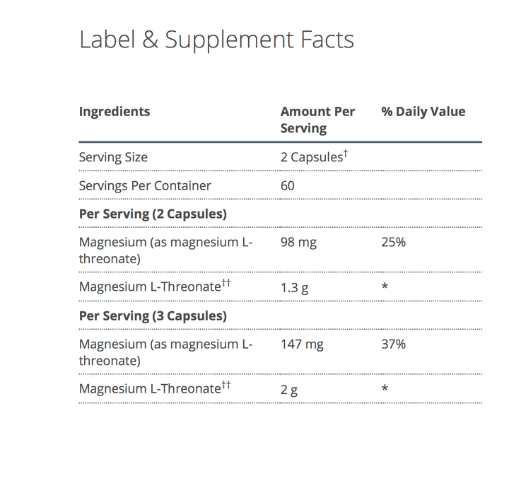 Magnesium L-Threonate supplement facts