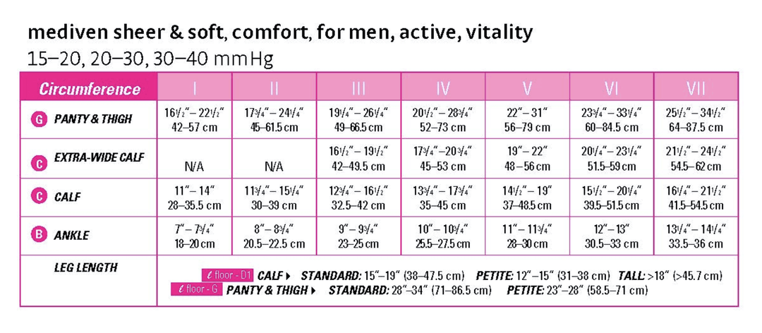 Mediven Comfort 15-20 mmHg Calf Open Toe - Pharmedico