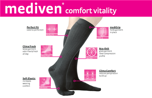 Mediven Comfort Vitality 15-20 mmHg Calf Closed Toe - Pharmedico