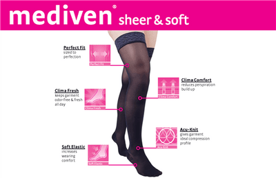 Mediven Sheer & Soft 15-20 mmHg Thigh Lace Topband Open Toe - Pharmedico