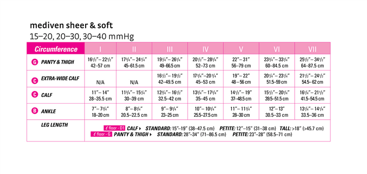 Mediven Sheer & Soft 20-30 mmHg Calf Open Toe - Pharmedico