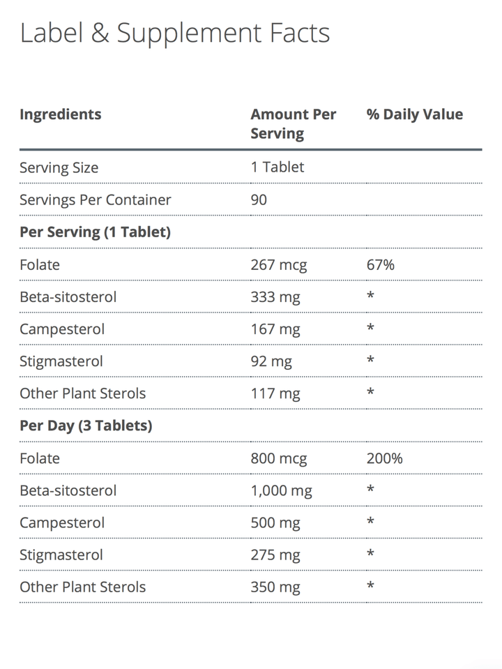 Meta-Sitosterol 2.0 supplement facts