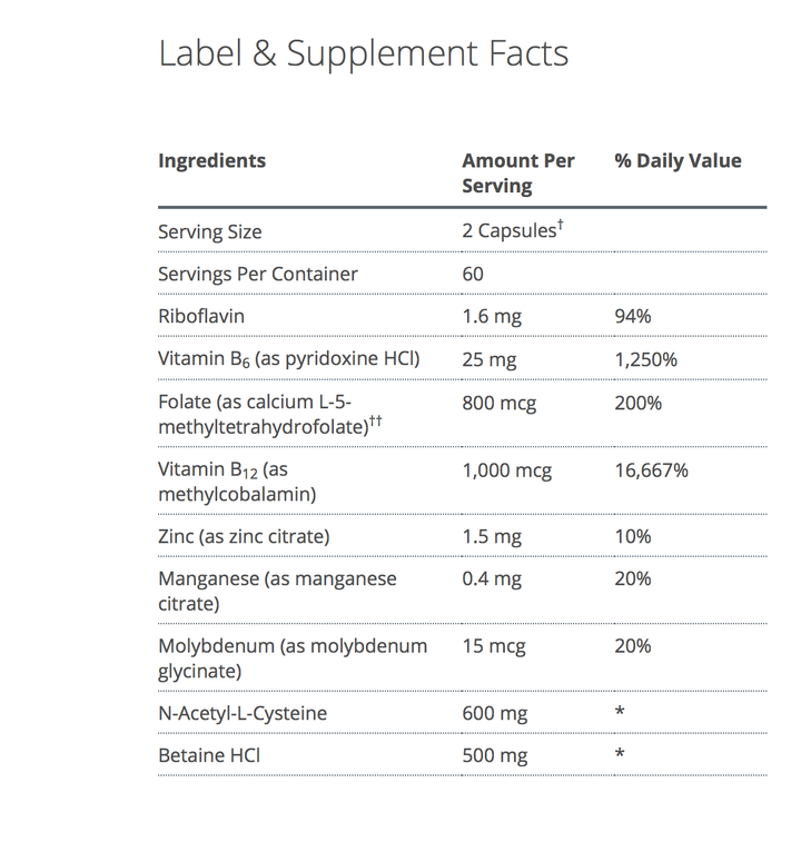 MethylCare supplement facts