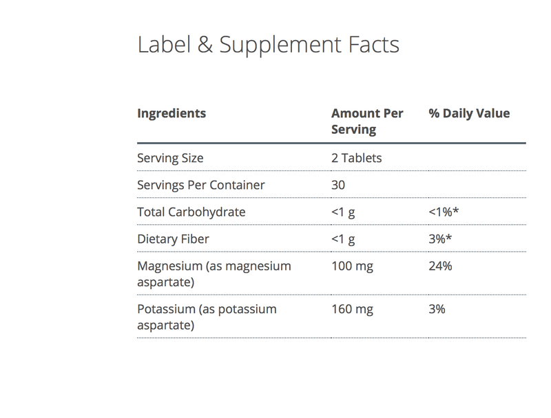 Mg/K Aspartate supplement facts