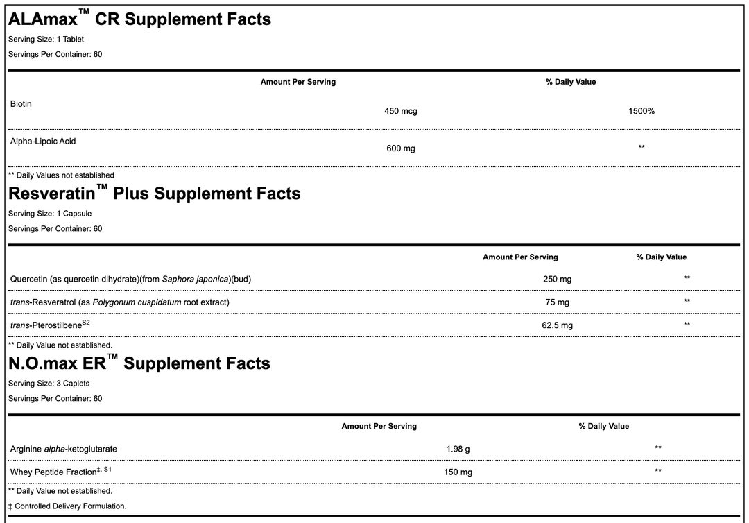 mitochondrial renewal kit info