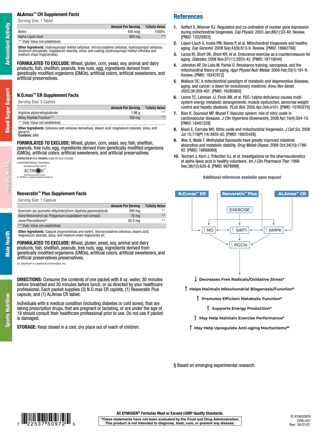 mitochondrial renewal kit info 2