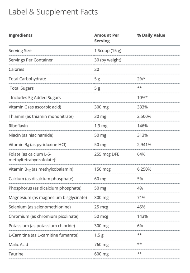 MitoVive supplement facts