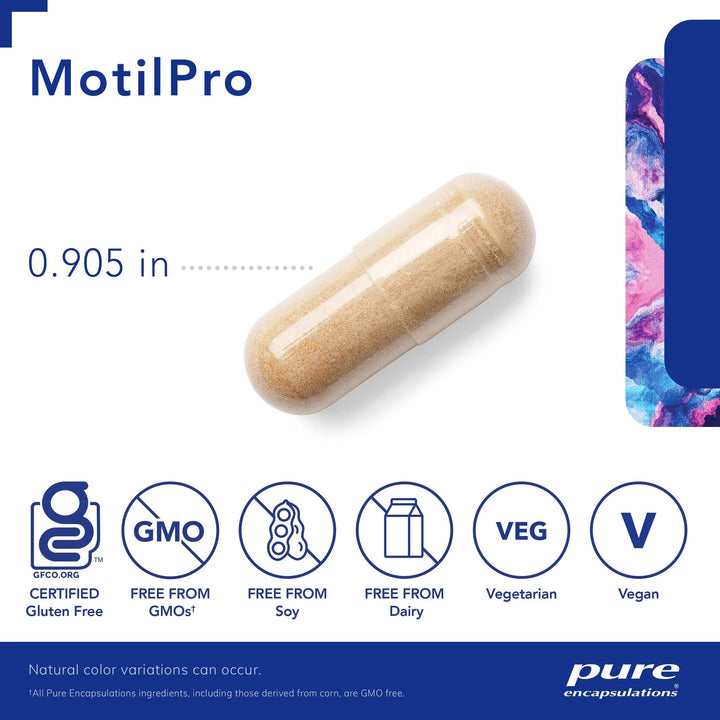 MotilPro - Pharmedico