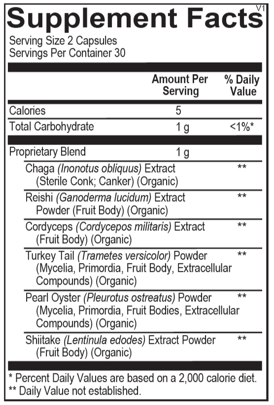 MycoActive - Pharmedico