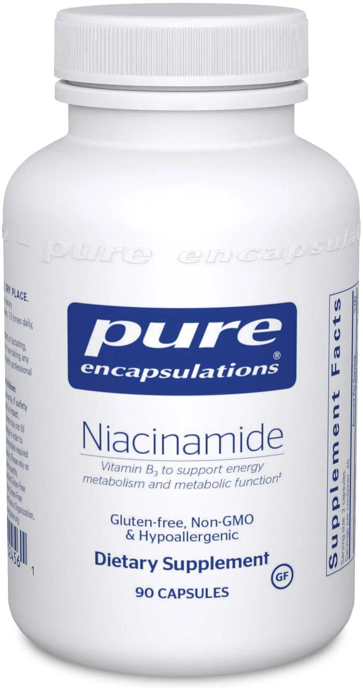 Niacinamide - Pharmedico