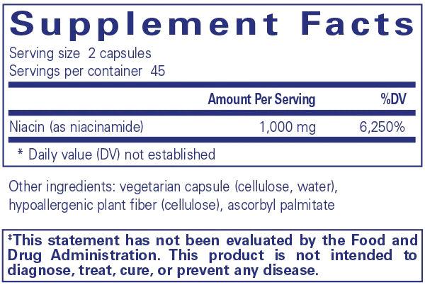 Niacinamide - Pharmedico