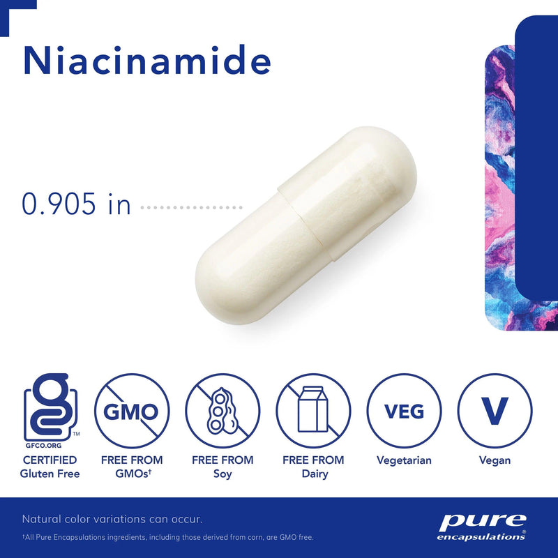Niacinamide - Pharmedico