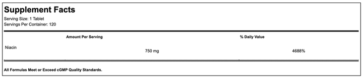 niavasc 750 info